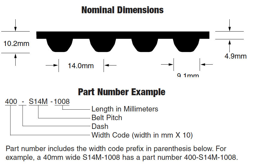 Teeth D&D PowerDrive 90-S5M-320 Timing Belt Rubber 1 Band Torque Teeth D&D PowerDrive 90-S5M-320 Timing Belt Rubber 1 Band Torque