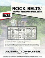 Bando Rock Belts flier