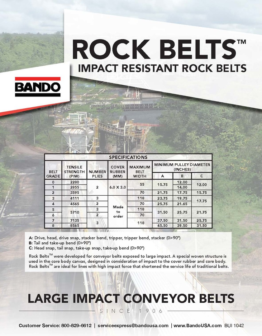 Bando Rock Belts flier