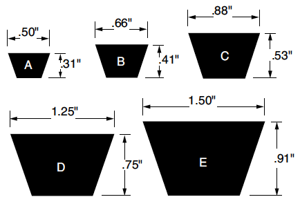 Outside Length 38 Inches, Top Width 21/32" Details about Bando Power King Cog V-Belt BX-35 Outside Length 38 Inches, Top Width 21/32" Details about Bando Power King Cog V-Belt BX-35