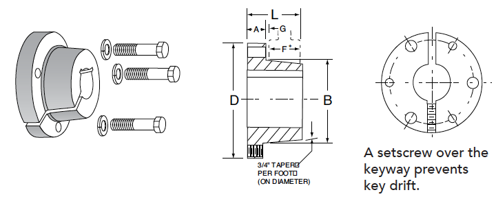 Qd Bushing Size Chart